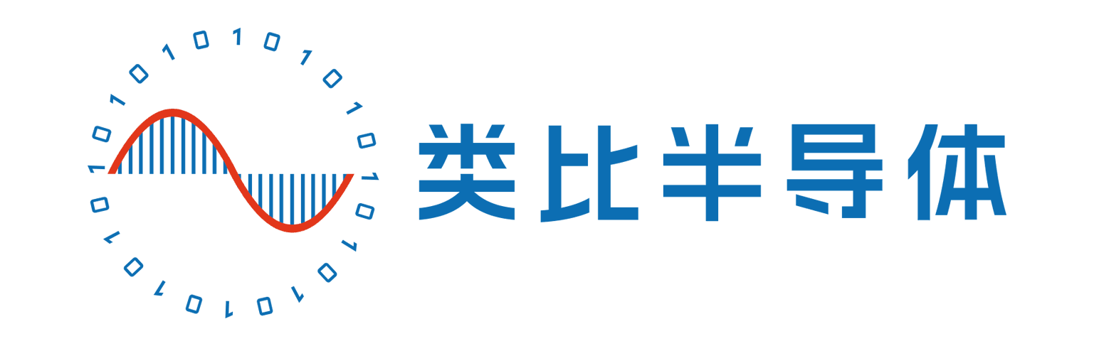 类比