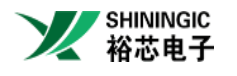裕芯